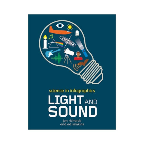 Science in Infographics: Light and Sound By Jon Richards