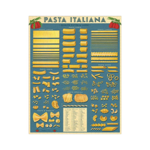 Cavallini - Pasta 1000pc puzzle