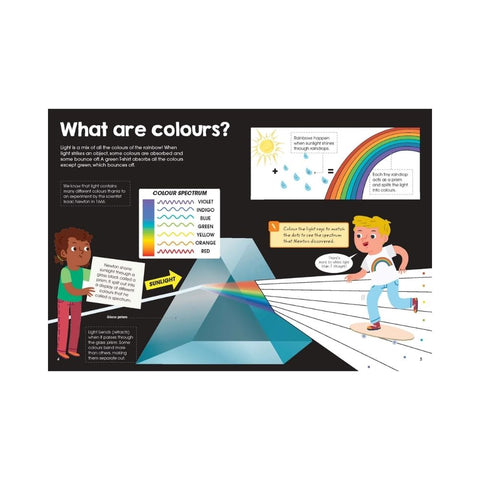 Book & Kit - Factivity - Science