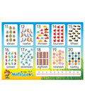 Mathseeds Poster Pack
1